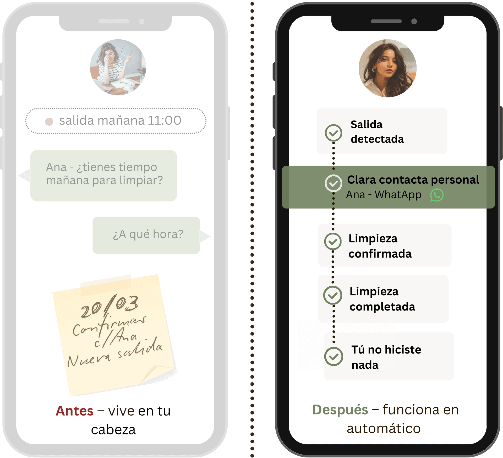 Antes: la coordinación vive en tu cabeza — mensajes de WhatsApp y notas adhesivas dispersas. Después: funciona en automático — flujo de Clara con pasos desde salida detectada hasta limpieza completada.