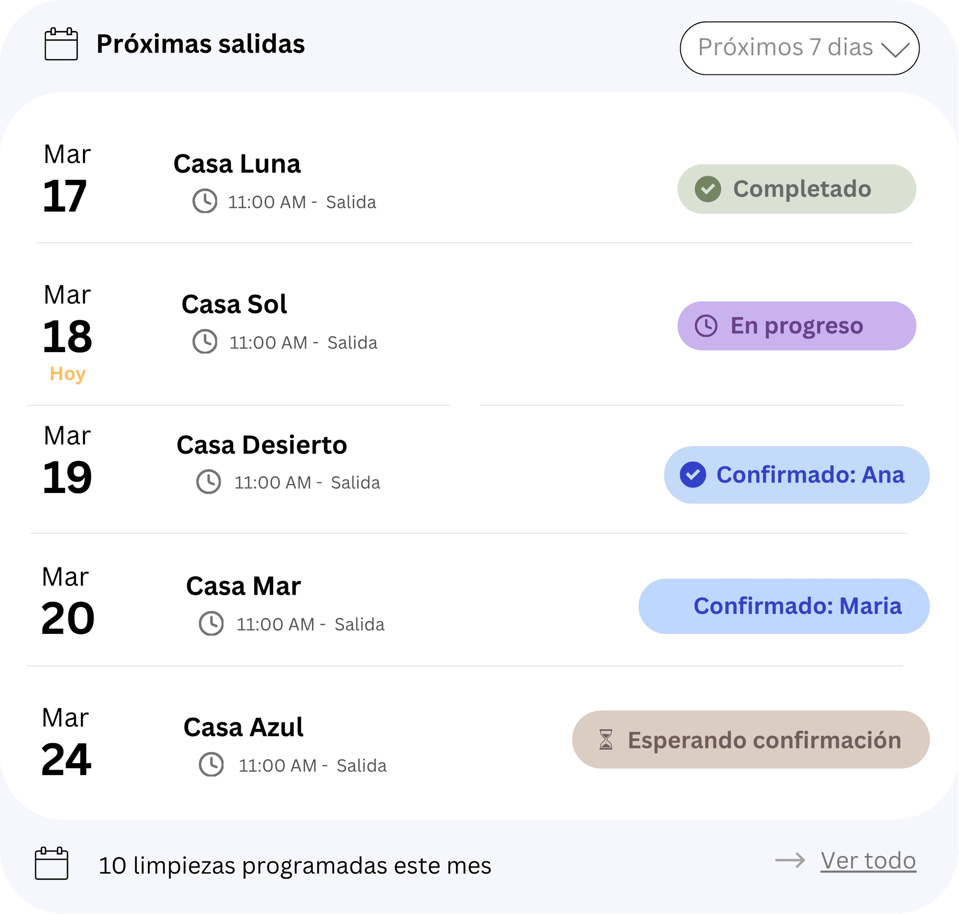 Calendario de próximas salidas mostrando limpiezas con estados: Completado, En progreso, Confirmado y Esperando confirmación